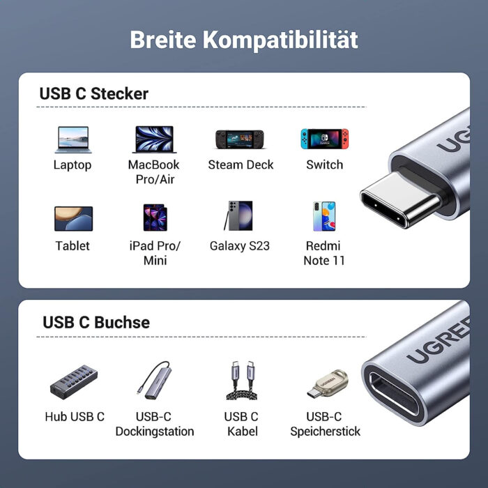 Ugreen USB-C podaljšek, 0,5M - PolyBag - Image 5