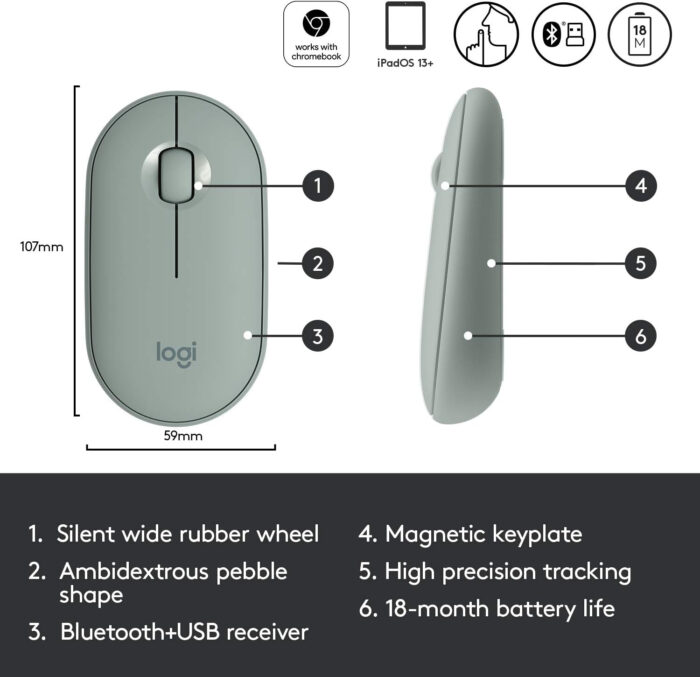 Logitech miška Pebble M350 Wireless, roza - Image 5