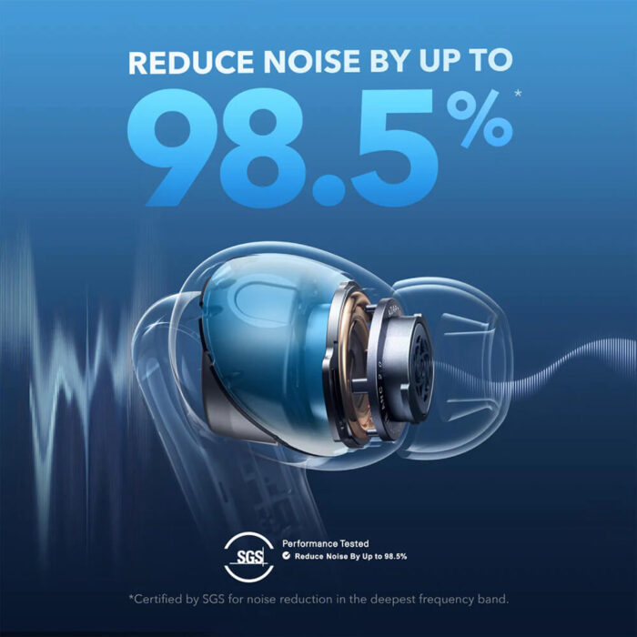 Anker Soundcore Liberty 4 NC brezžične slušalke, črne - Image 3