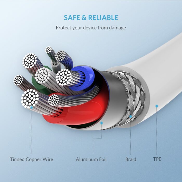 Ugreen USB-C na Lightning kabel srebrn 1m - ODPRTA EMBALAŽA! - Image 5