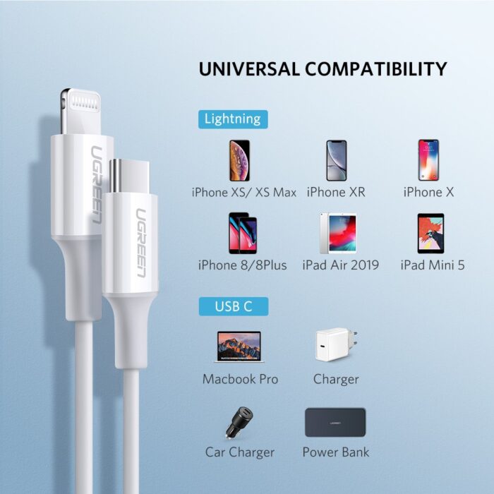 Ugreen USB-C na Lightning kabel srebrn 1m - ODPRTA EMBALAŽA! - Image 6