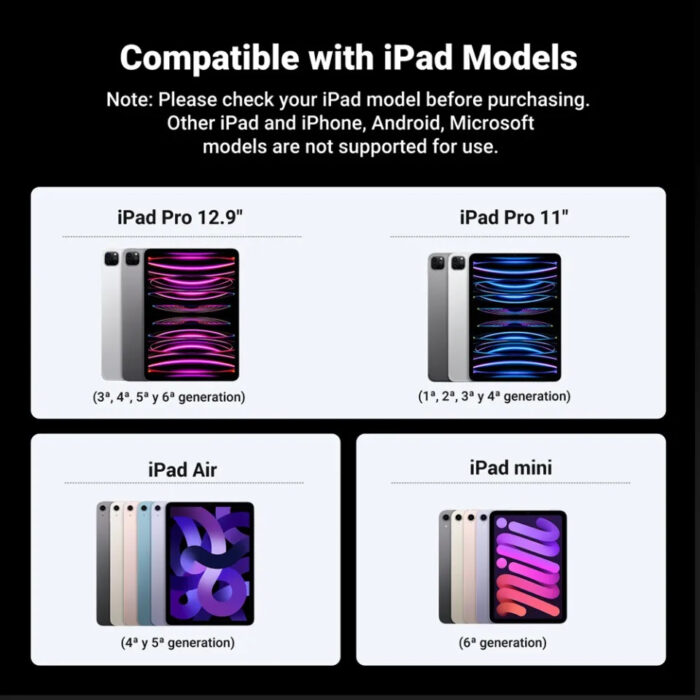 Ugreen iPad pisalo 2 generacije - Image 5