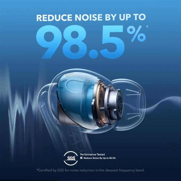 Anker Soundcore Liberty 4 NC brezžične slušalke, bele - Image 3