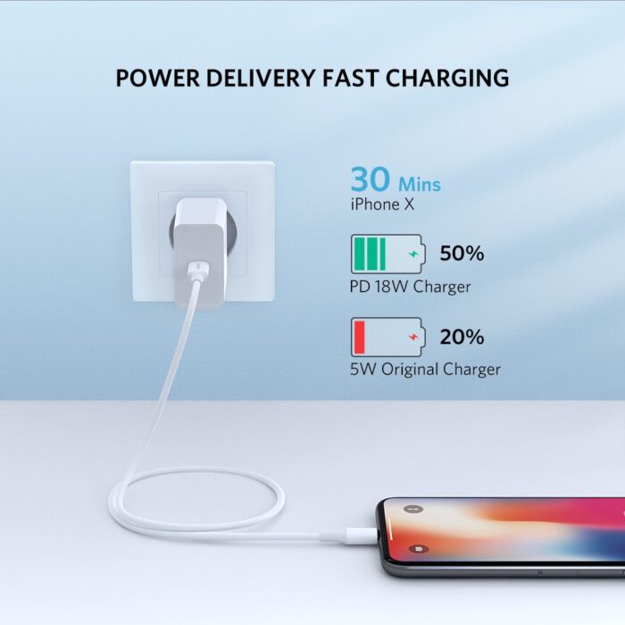 Ugreen USB-C na Lightning kabel srebrn 1m - ODPRTA EMBALAŽA! - Image 4
