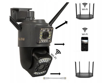 BLOW H-332 IP kamera, 2 objektiva, WiFi, Full HD 2+2MP, vrtenje, nagibanje, IR - Image 3