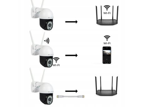 IP kamera BLOW H-335, WiFi, Super HD 3MP, vrtenje, nagibanje, IR nočno - Image 4