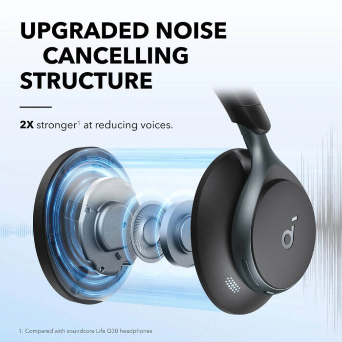 Anker Soundcore Space One naglavne Bluetooth slušalke, črna - Image 3