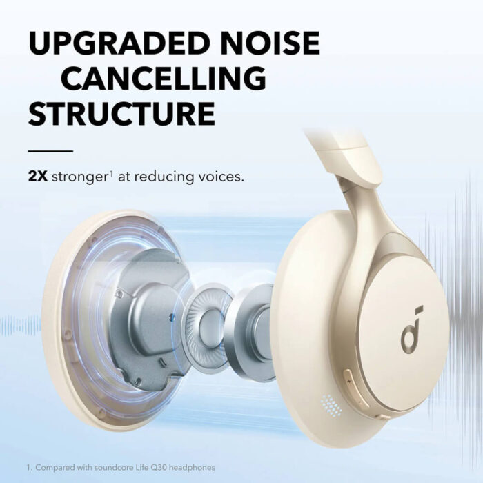 Anker Soundcore Space One naglavne Bluetooth slušalke, krem - Image 3