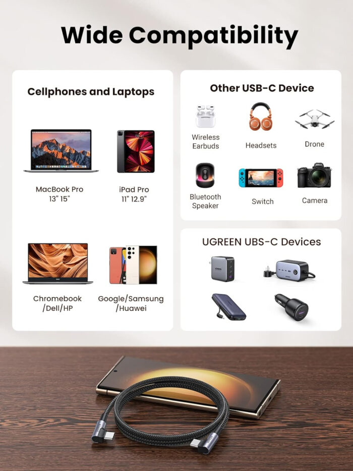 Ugreen kotni USB-C 60W kabel 2M - Image 3