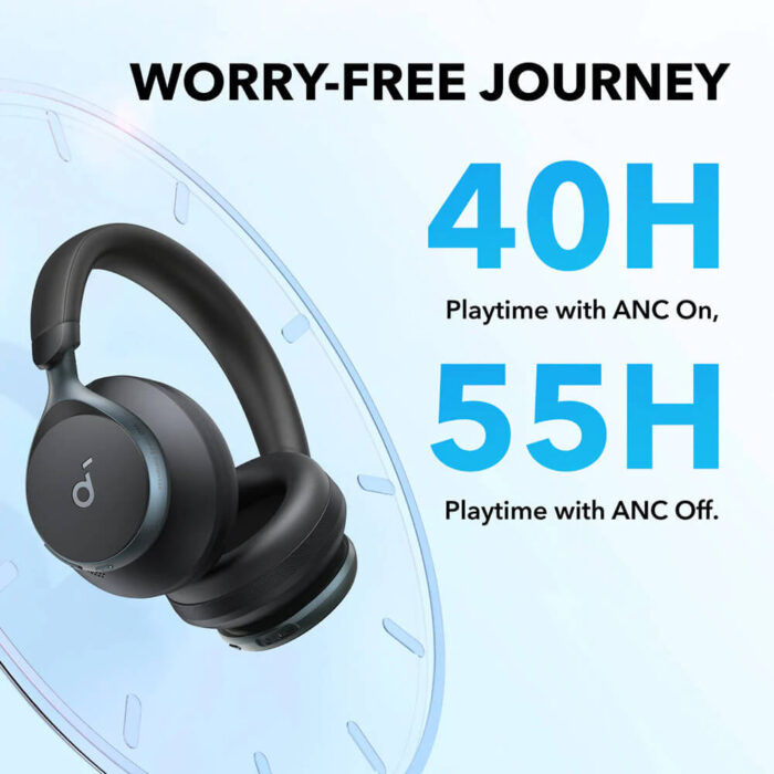 Anker Soundcore Space One naglavne Bluetooth slušalke, črna - Image 6