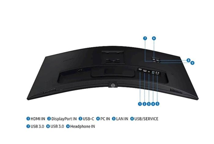 Monitor Samsung S6 S65UC ViewFinity, ukrivljen, VA, 3440x1440, HDMI, - Image 6