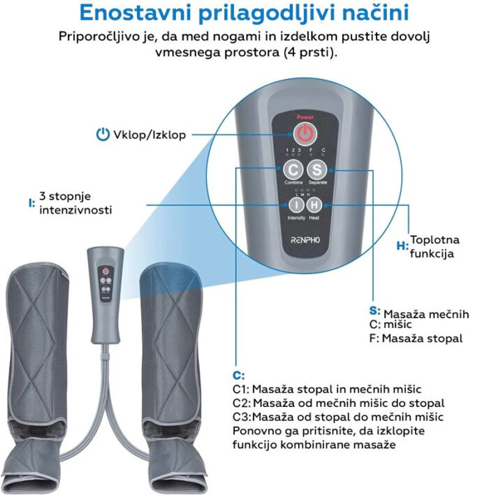 RENPHO zračni masažni aparat za noge - Image 4