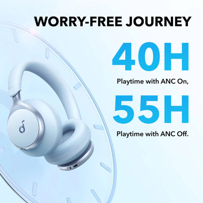 Anker Soundcore Space One naglavne Bluetooth slušalke, modre - Image 6
