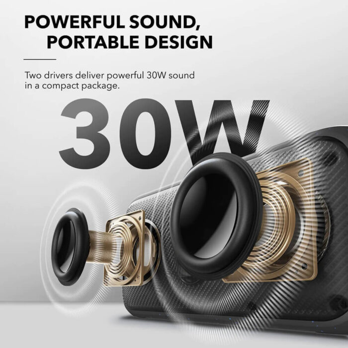 Anker Soundcore prenosni Bluetooth zvočnik Motion 300, moder - Image 6