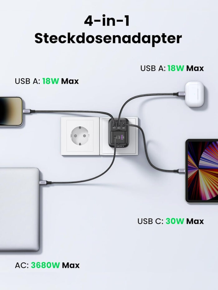 Ugreen Nexode 4v1 USB vtičnica 30W z 2xUSB, 1xUSB-C in Quick Charge - Image 5