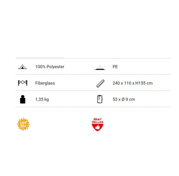 BRUNNER TONGA senčnik - slika 4