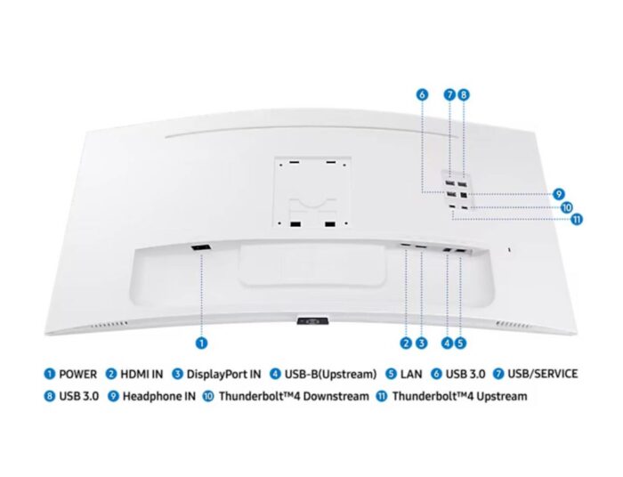 Monitor Samsung ViewFinity S6 S65TC, ukrivljen, VA, 3440x1440, HDMI,DP, USB, - Image 6