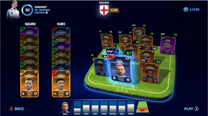 Sociable Soccer 2024 (Playstation 4) - Image 3