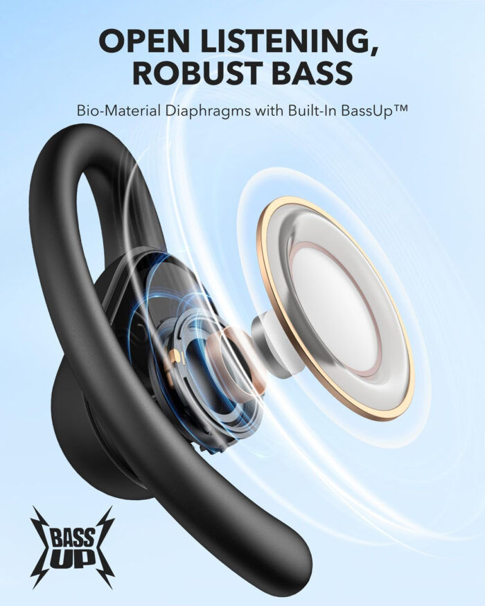 Anker Soundcore V30i slušalke črne - Image 3