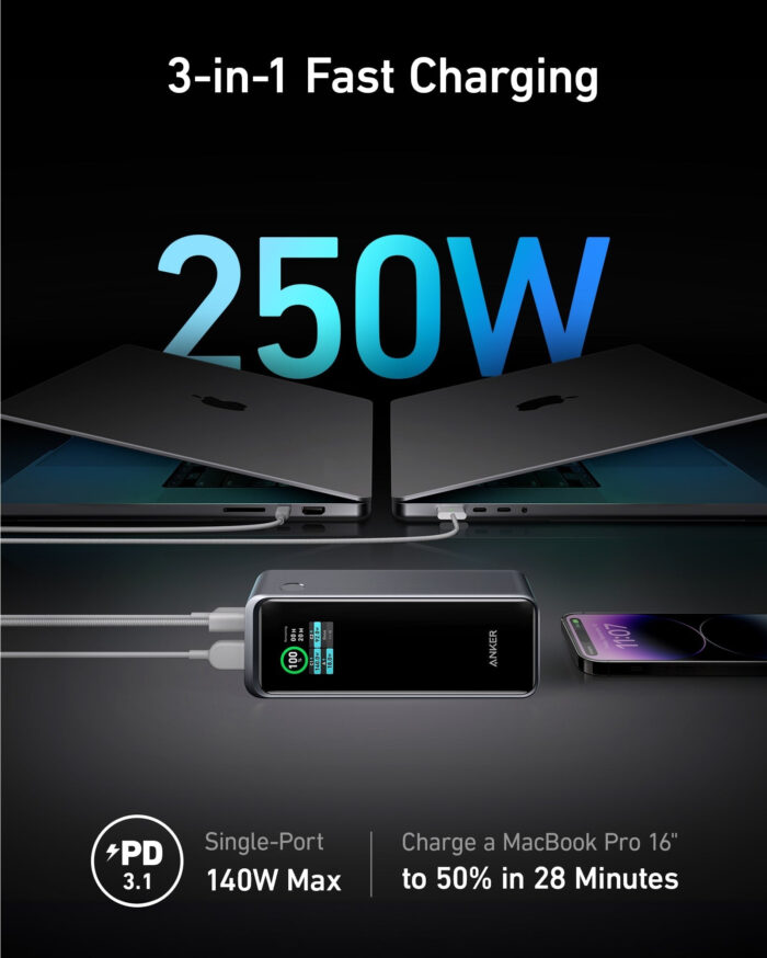 Anker Prime Powerbank 27650mAh 250W - Image 3