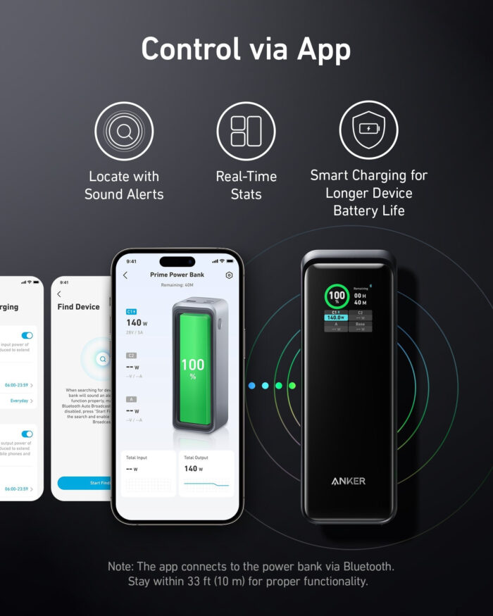 Anker Prime Powerbank 27650mAh 250W