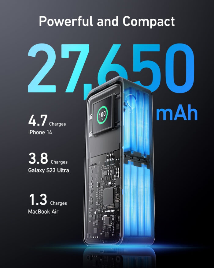 Anker Prime Powerbank 27650mAh 250W - Image 4