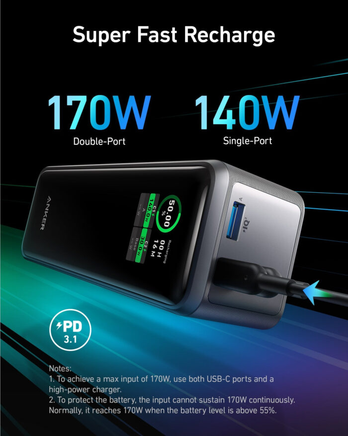 Anker Prime Powerbank 27650mAh 250W - Image 5