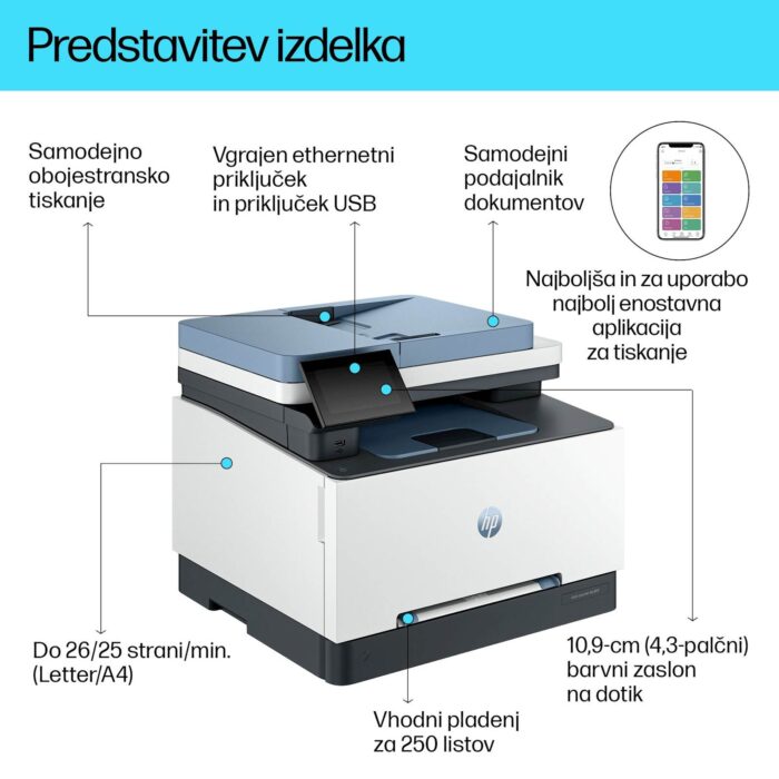 Večfunkcijska barvna Laserska naprava HP Color LaserJet Pro MFP 3302fdn - Image 6