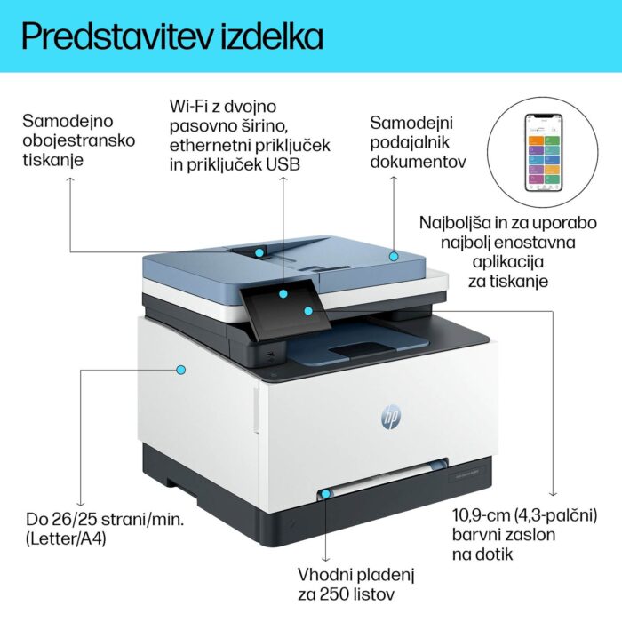 Večfunkcijska barvna Laserska naprava HP Color LaserJet Pro MFP 3302fdw - Image 6