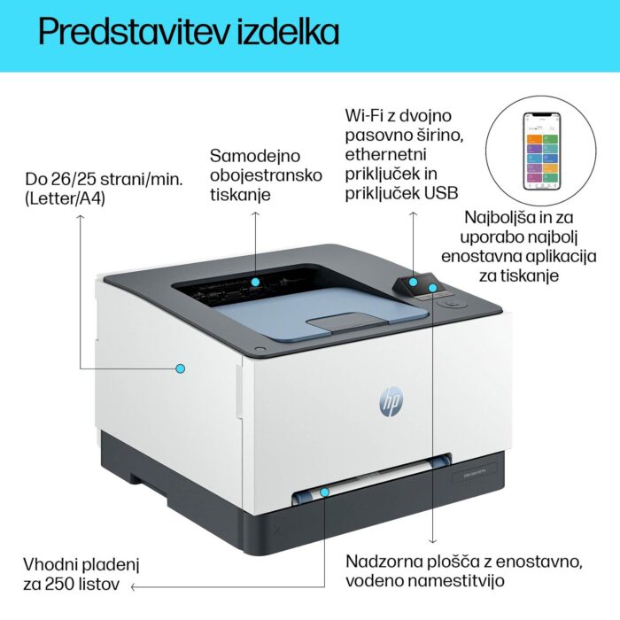 Barvni laserski tiskalnik HP Color LaserJet Pro 3202dw - Image 6