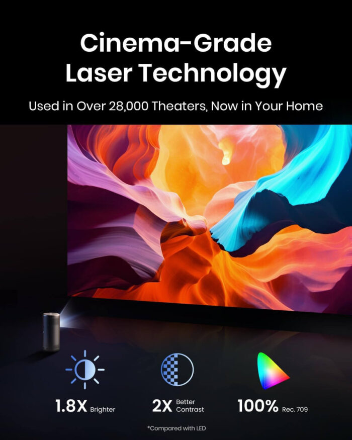 Anker Nebula Capsule 3 Laser prenosni projektor - Image 4