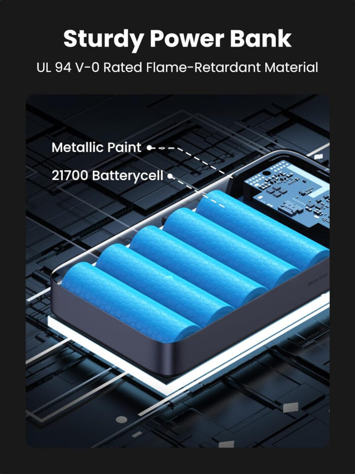 Ugreen 100W 20000mAh Prenosna baterija za prenosni računalnik s tremi vrati - Image 6