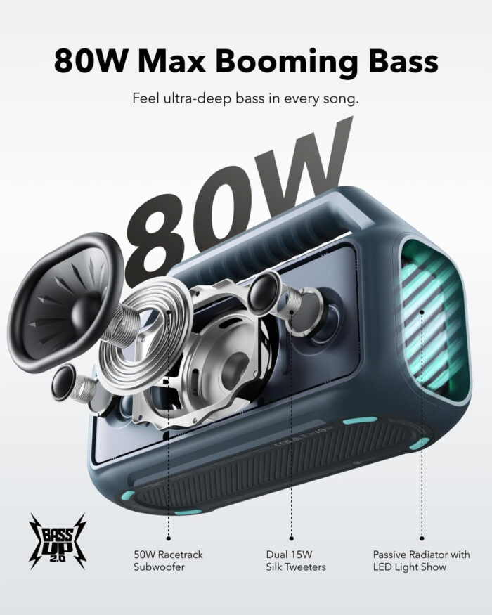 Anker Soundcore BOOM 2 prenosni Bluetooth zvočnik, moder - Image 5