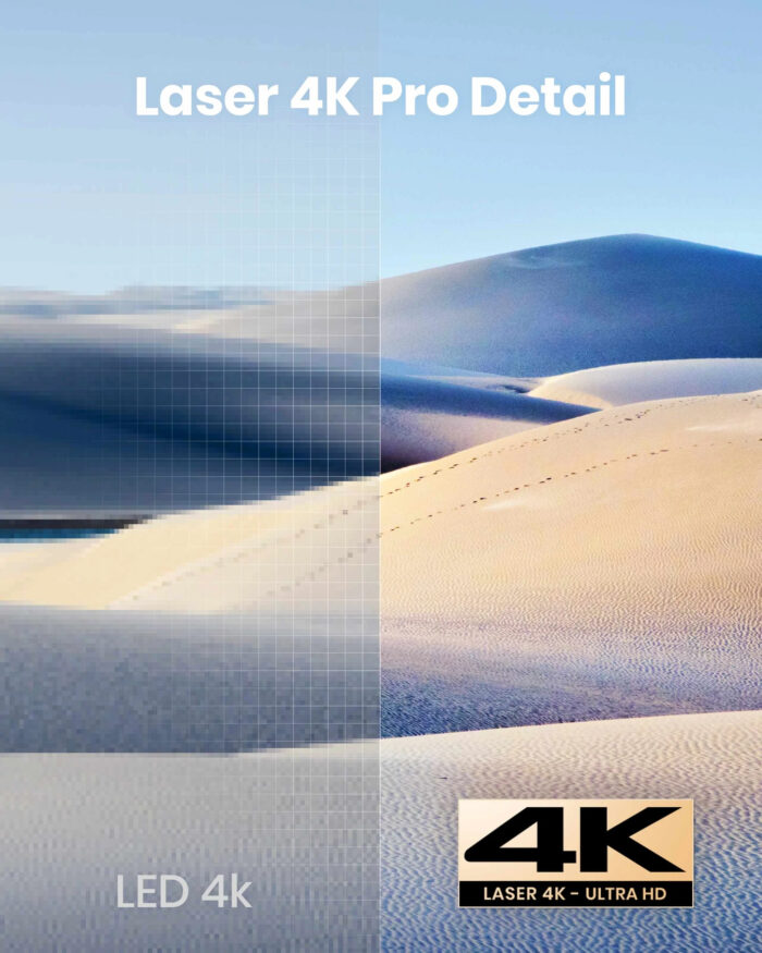 Anker Nebula Cosmos Laser 4K prenosni projektor - Image 3