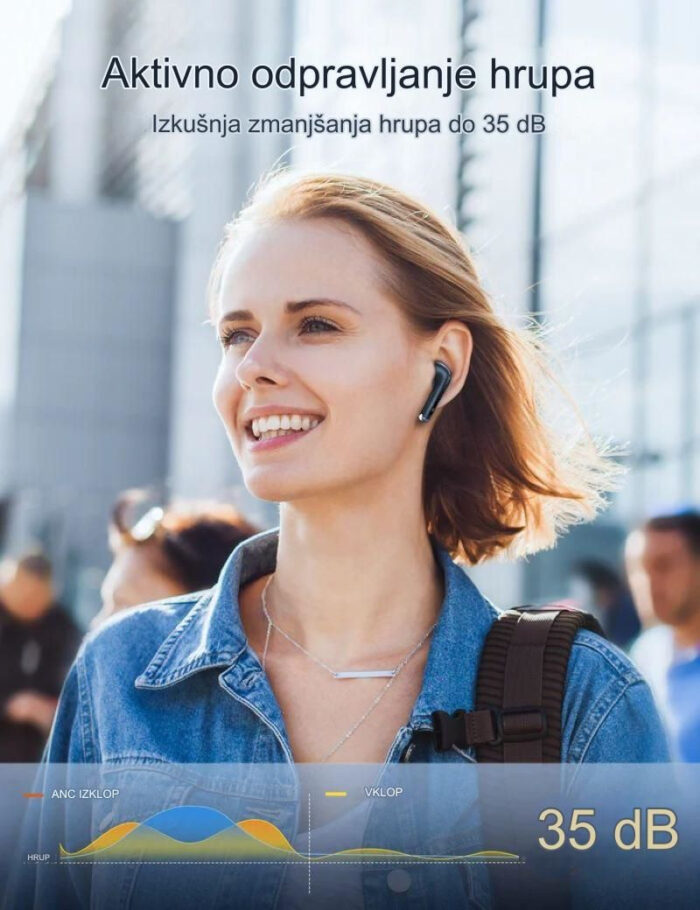 TaoTronics Brezžične slušalke BH1118 črne - Image 6