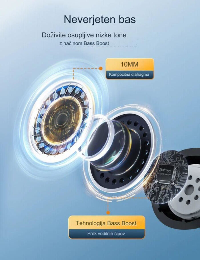 TaoTronics Brezžične slušalke BH1118 črne - Image 3