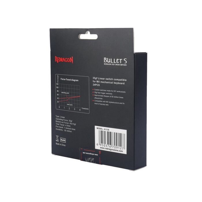 REDRAGON BULLET-S A113 STIKALO TIPKOVNICE 24 kos - Image 6