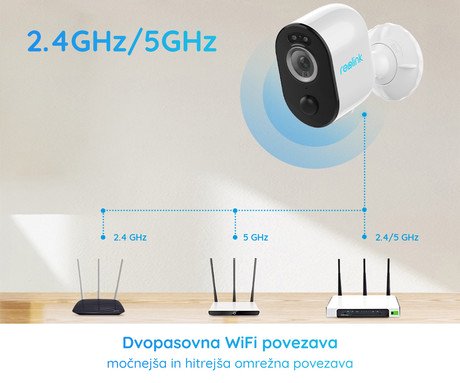 Reolink ARGUS B330 IP kamera, 2K 4MP Super HD, Dual WiFi, baterija, barvno - Image 4