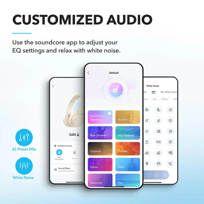 Anker Soundcore Q20i naglavne bluetooth slušalke, bele - Image 5