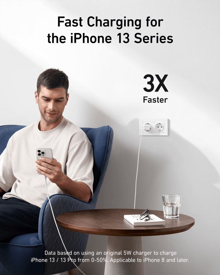 Anker 512 (Nano Pro) USB-C polnilec 20W - Image 3