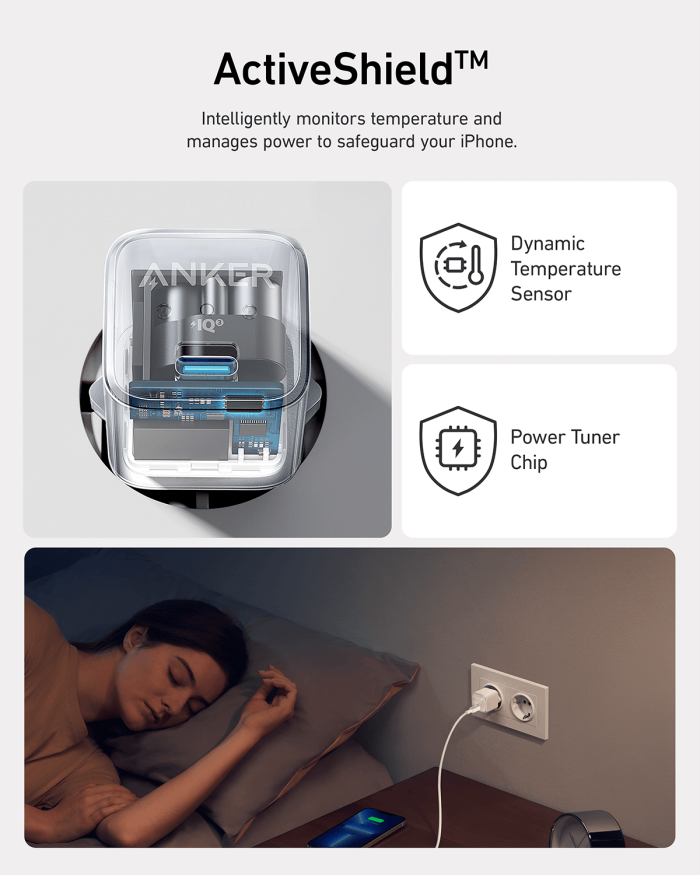 Anker 512 (Nano Pro) USB-C polnilec 20W - Image 6