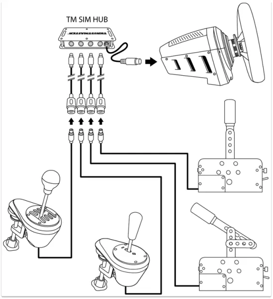 THRUSTMASTER TM SIM HUB WW - Image 3